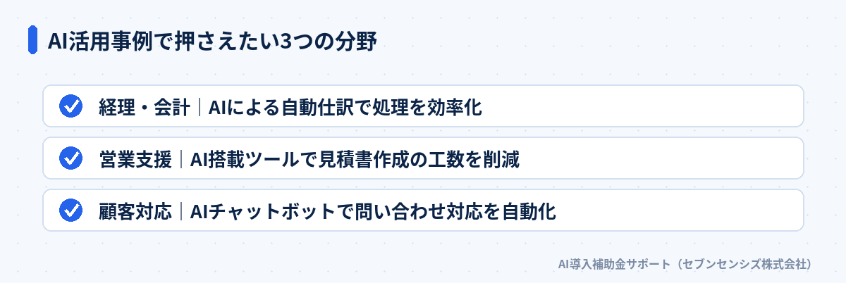AI活用事例で押さえたい3つの分野: 経理・会計、営業支援、顧客対応