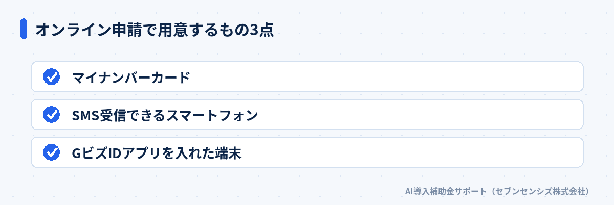 オンライン申請で用意するもの3点: マイナンバーカード、SMS受信できるスマートフォン、GビズIDアプリを入れた端末