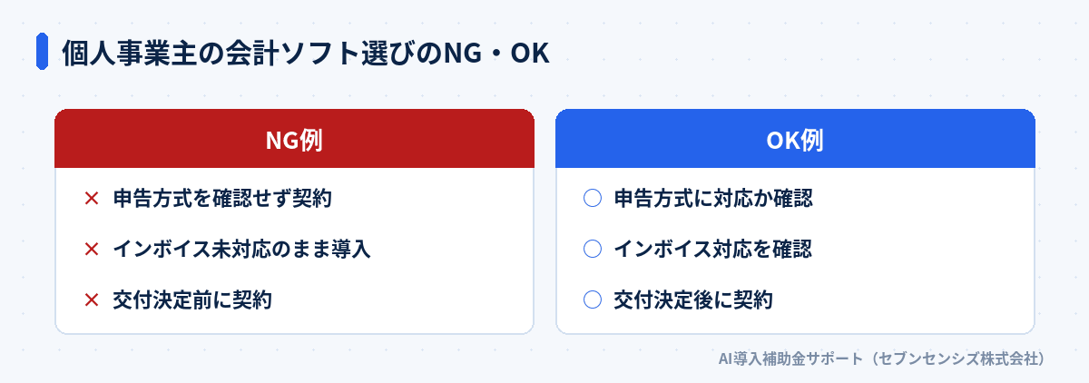 個人事業主の会計ソフト選びのNG・OK比較: 申告方式・インボイス対応の未確認と交付決定前契約はNG、事前確認と交付決定後契約はOK