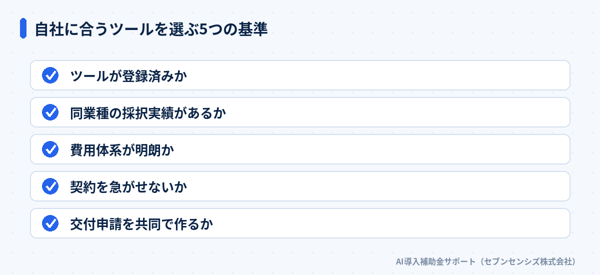 自社に合うツールを選ぶ5つの基準: ツールが登録済みか、同業種の採択実績があるか、費用体系が明朗か、契約を急がせないか、交付申請を共同で作るか